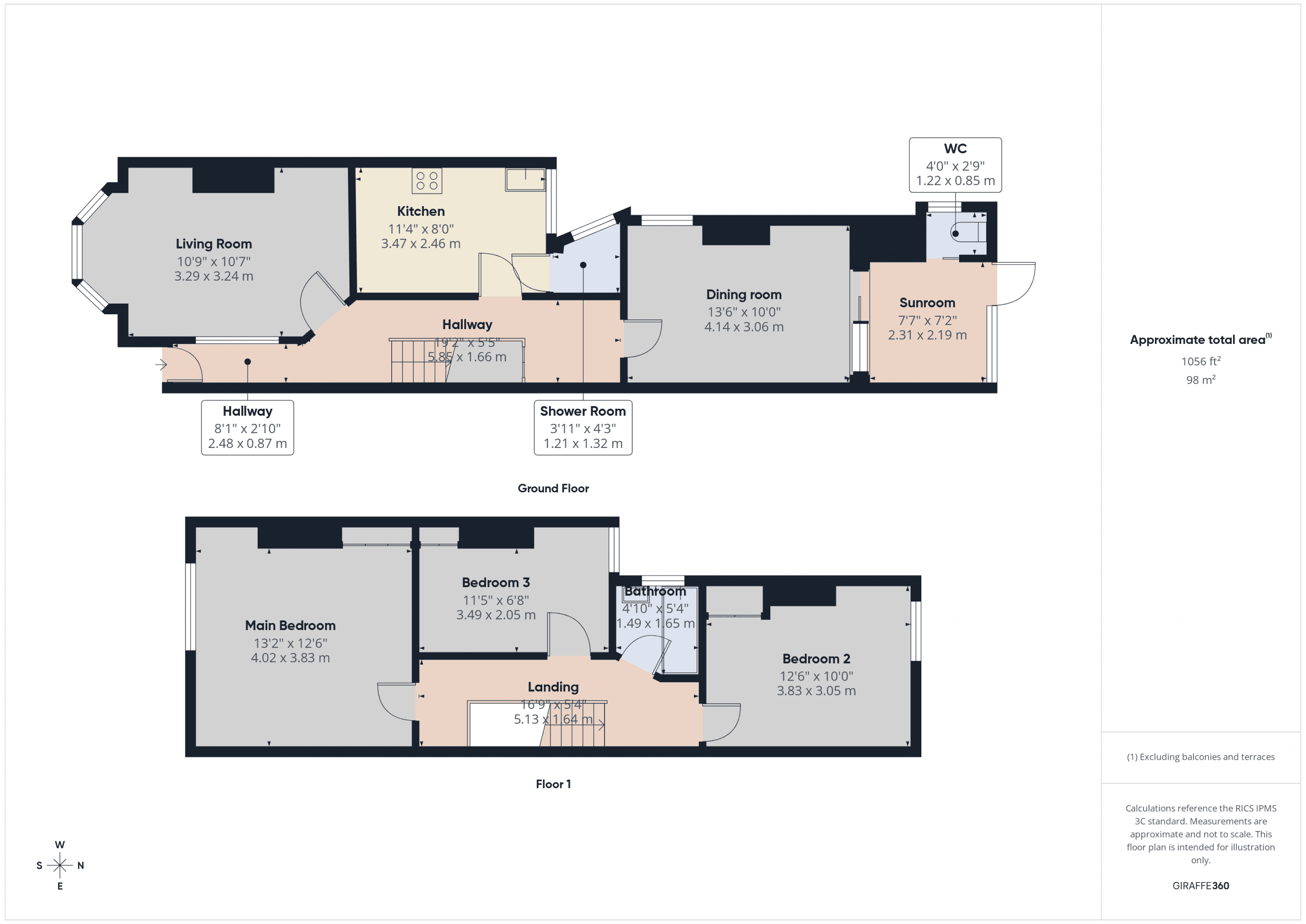 Property EPC 1