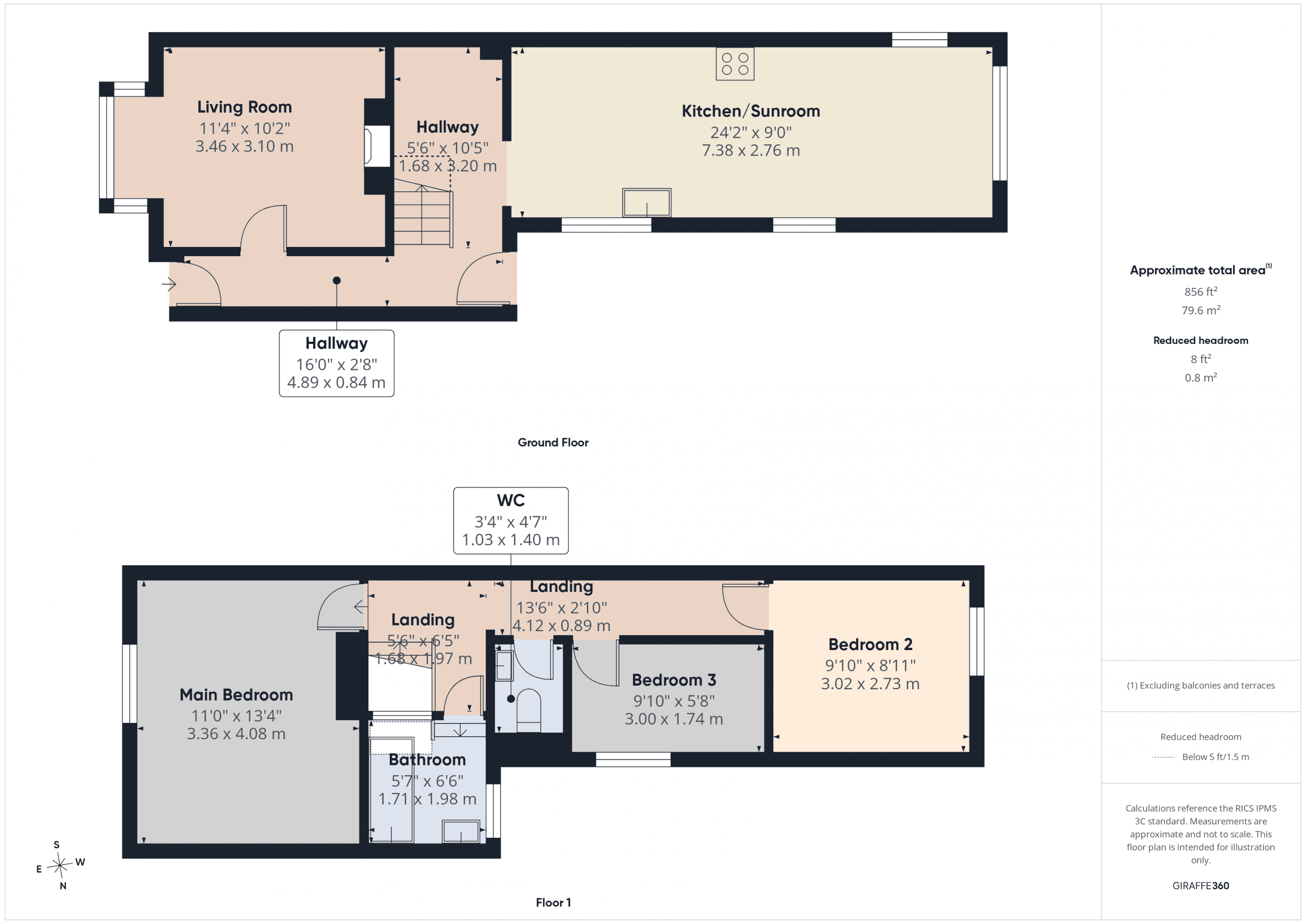 Property EPC 1