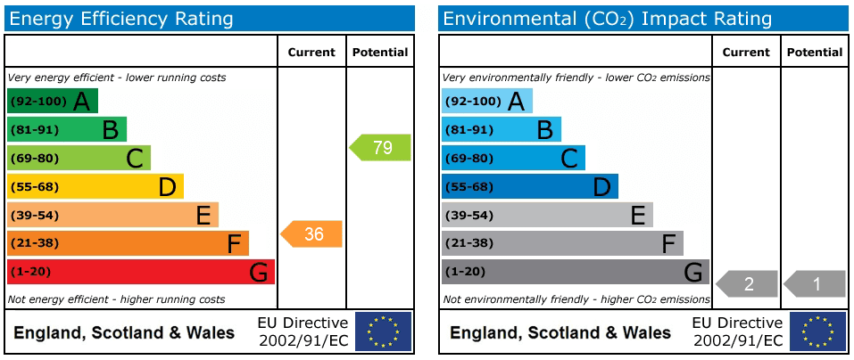 Property EPC 1