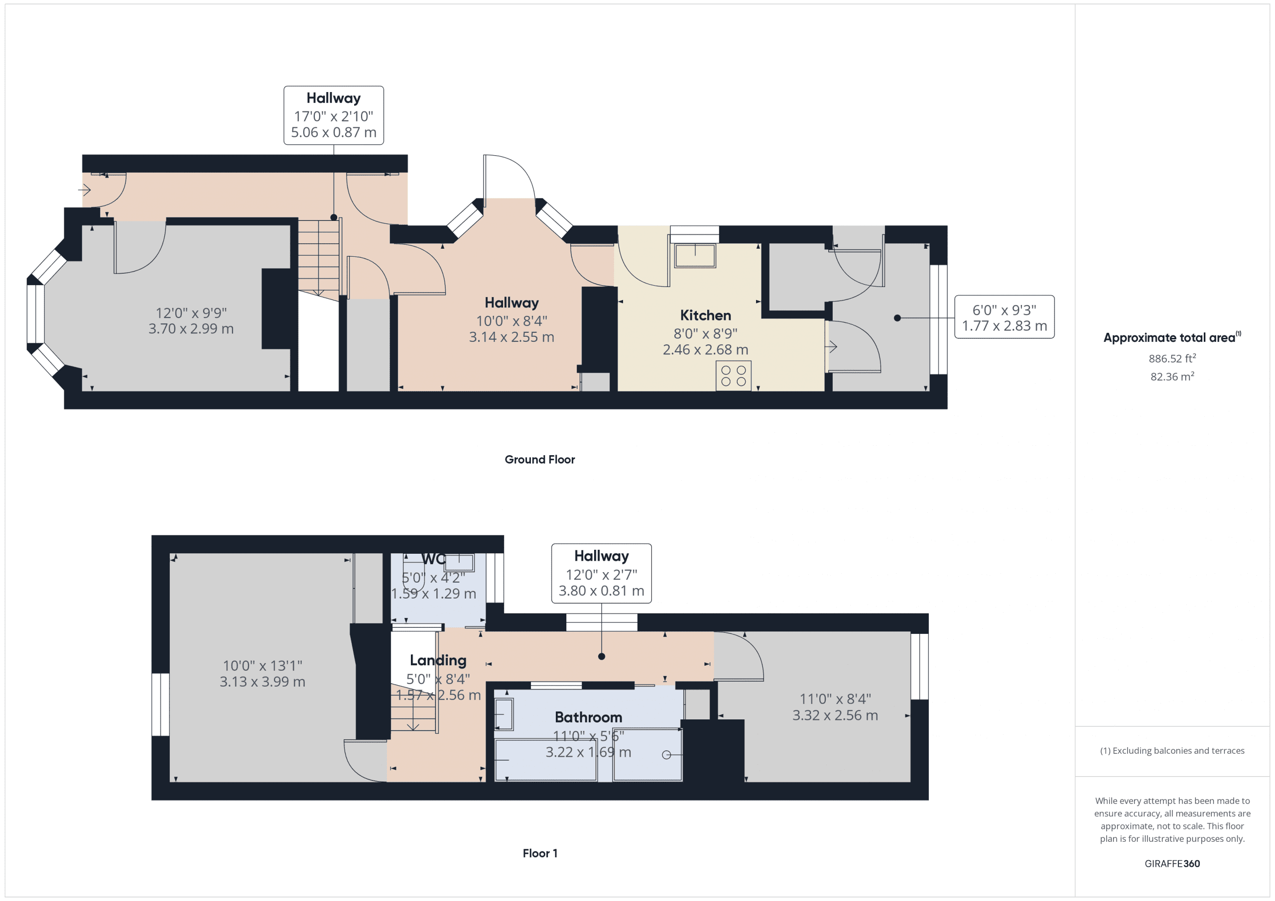 Property EPC 1