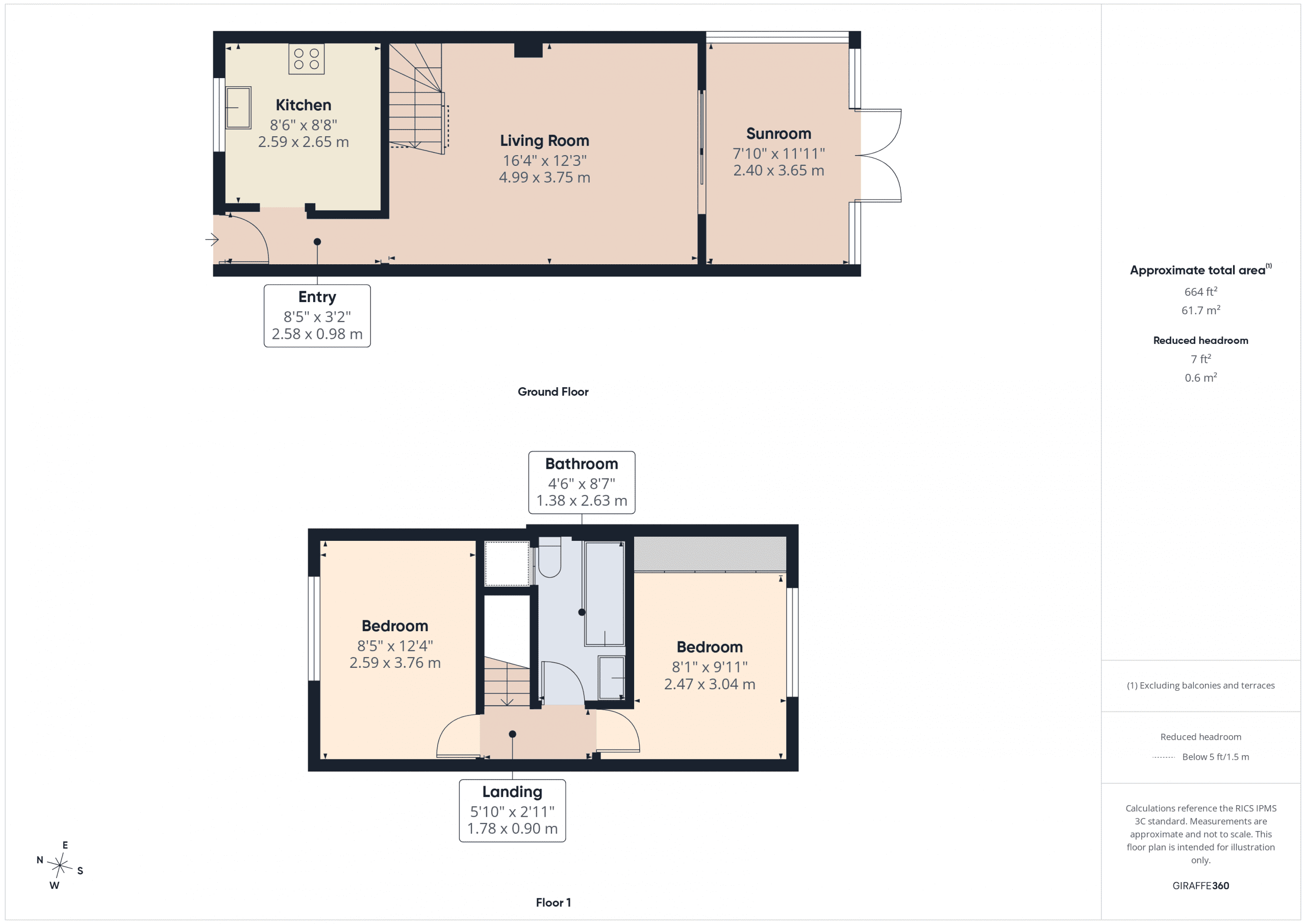 Property EPC 2