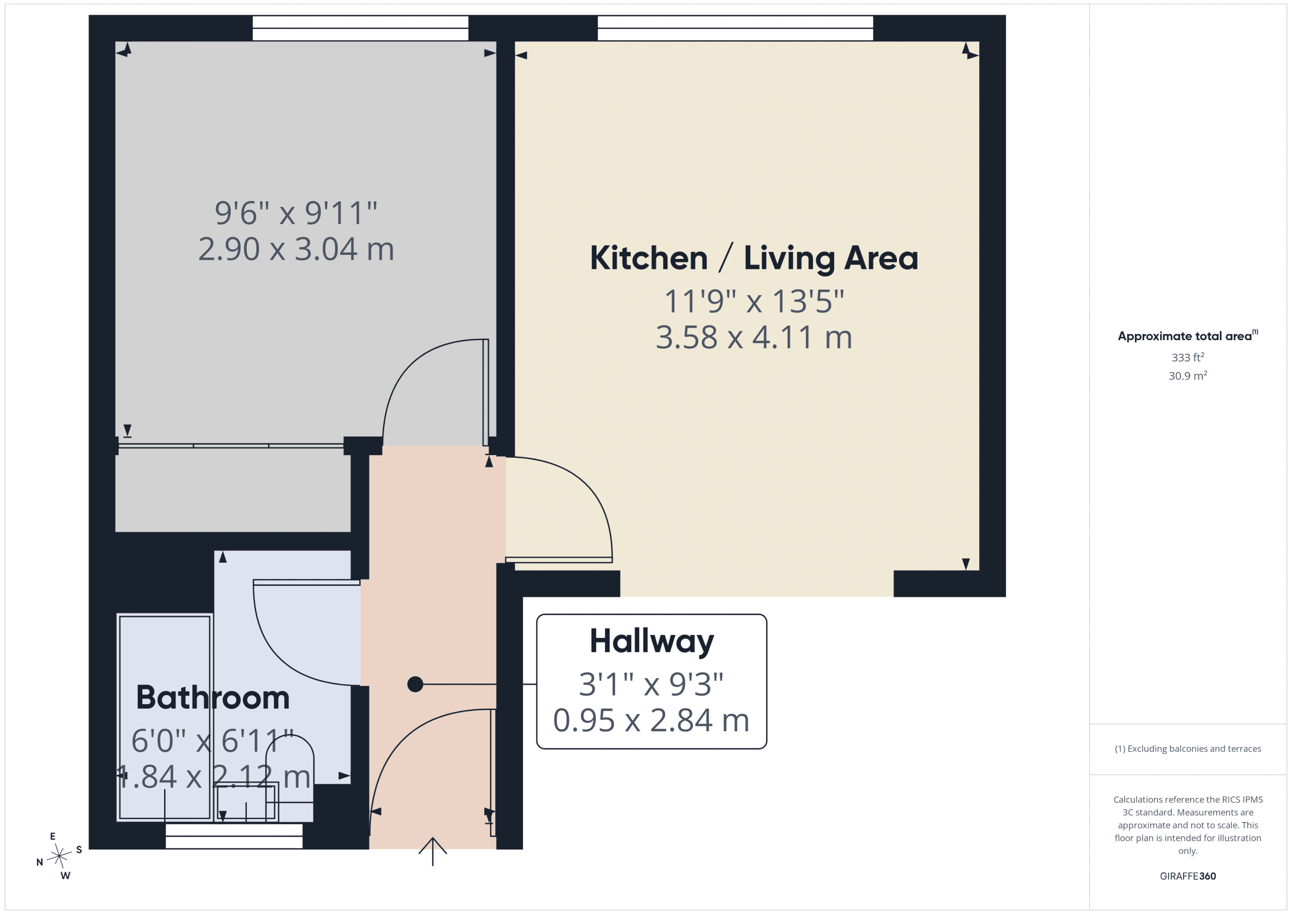 Property EPC 1