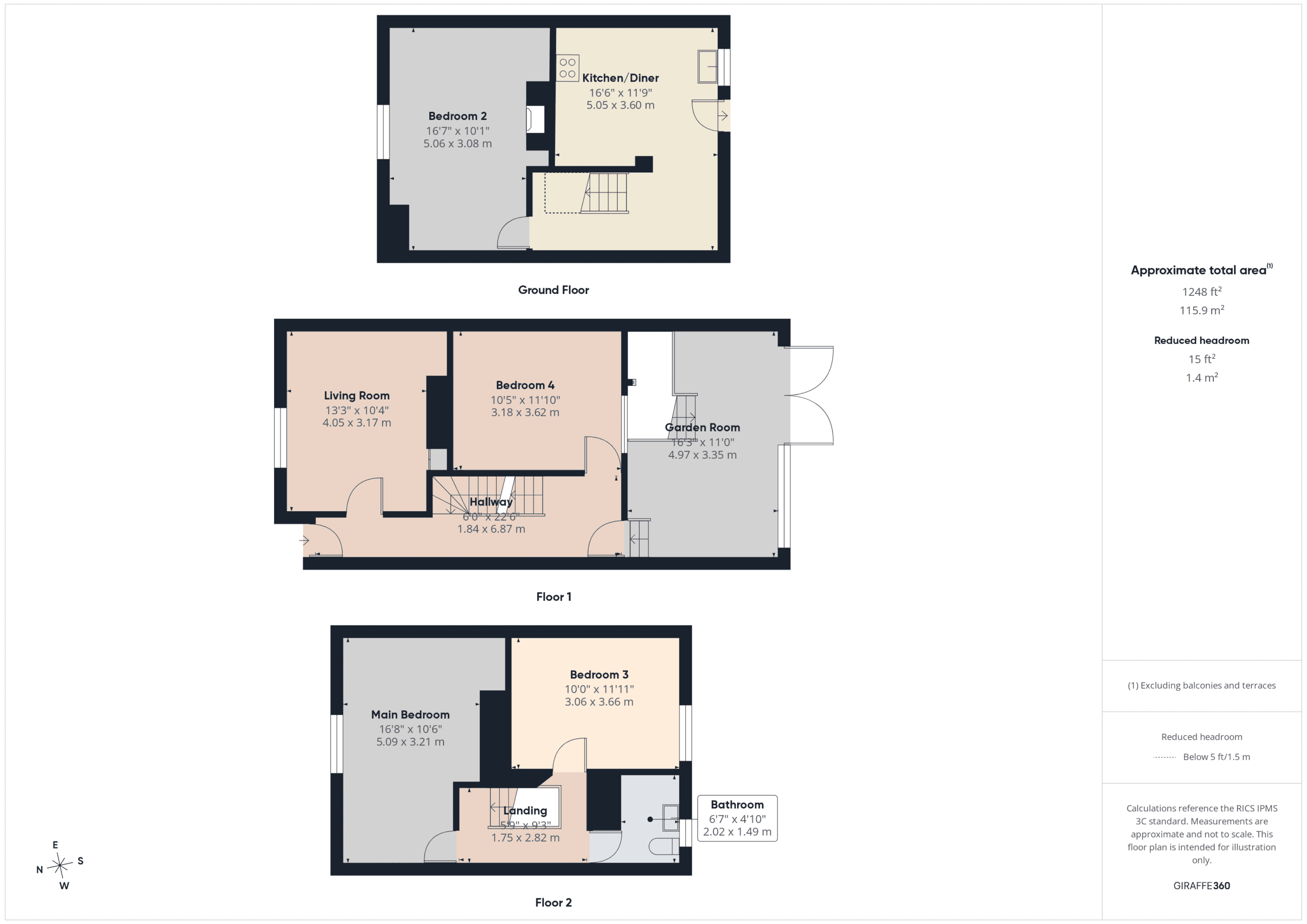 Property EPC 1