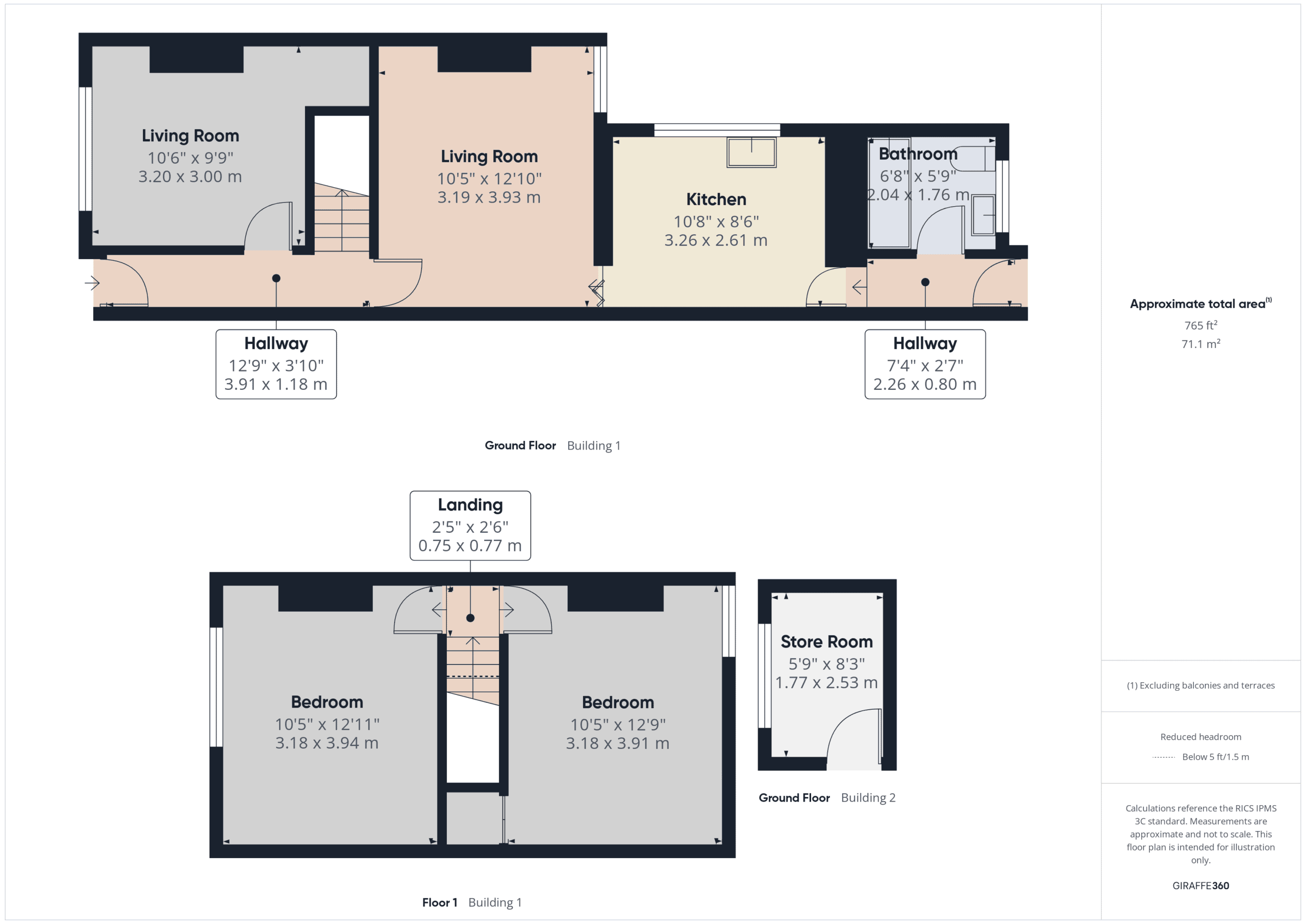 Property EPC 1