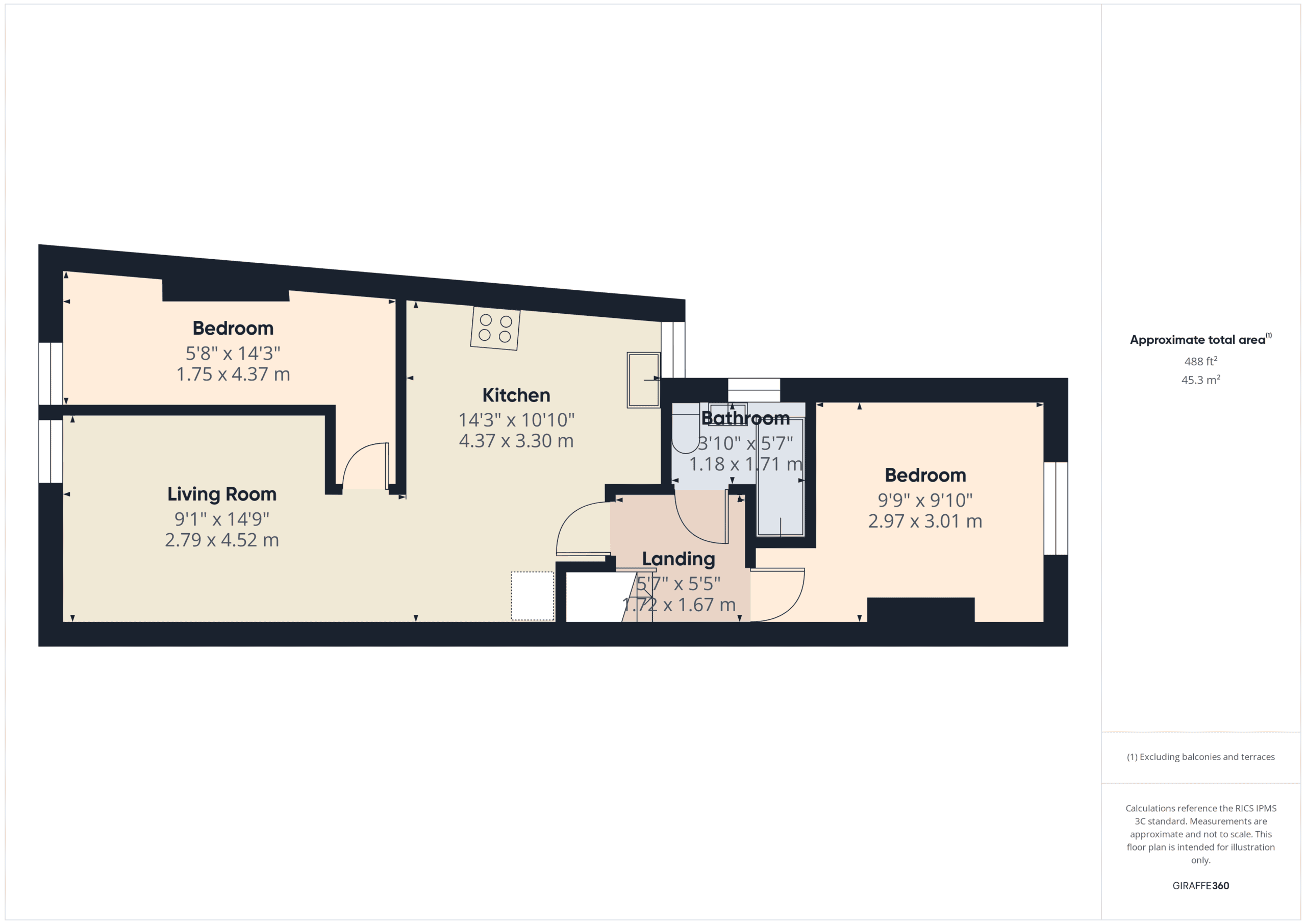 Property EPC 1