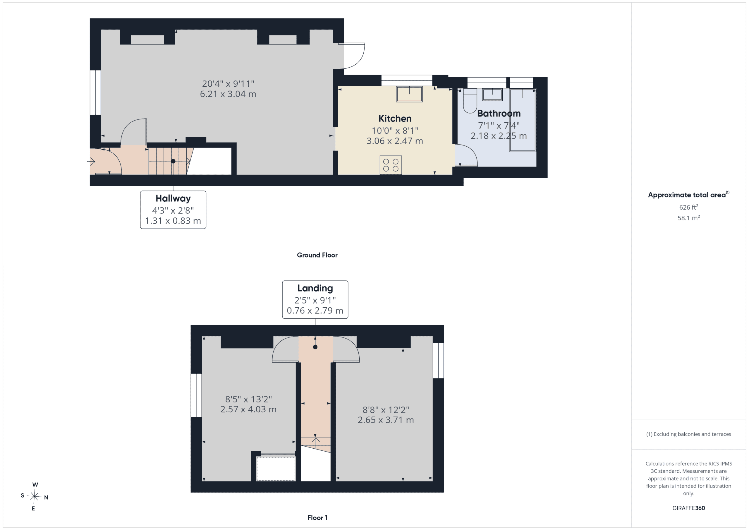 Property EPC 1