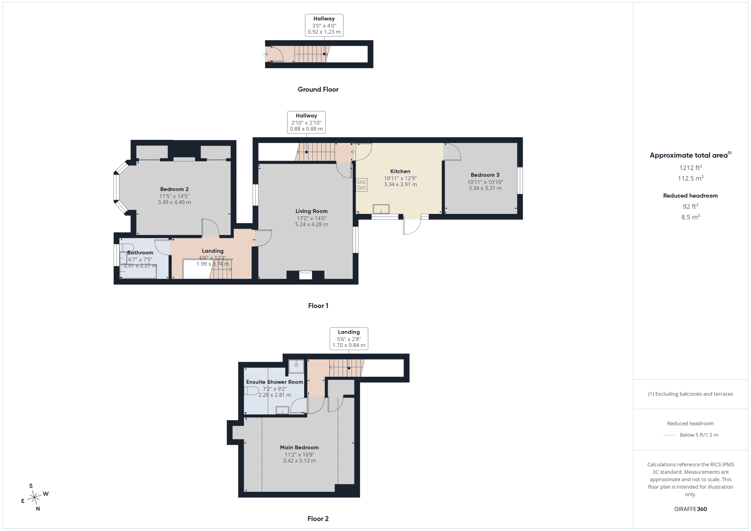 Property EPC 1