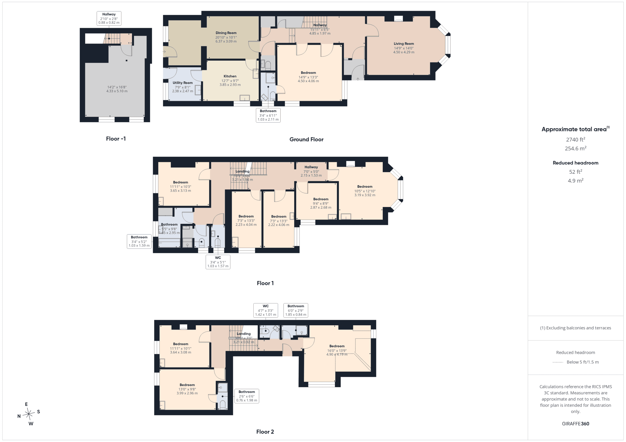Property EPC 1