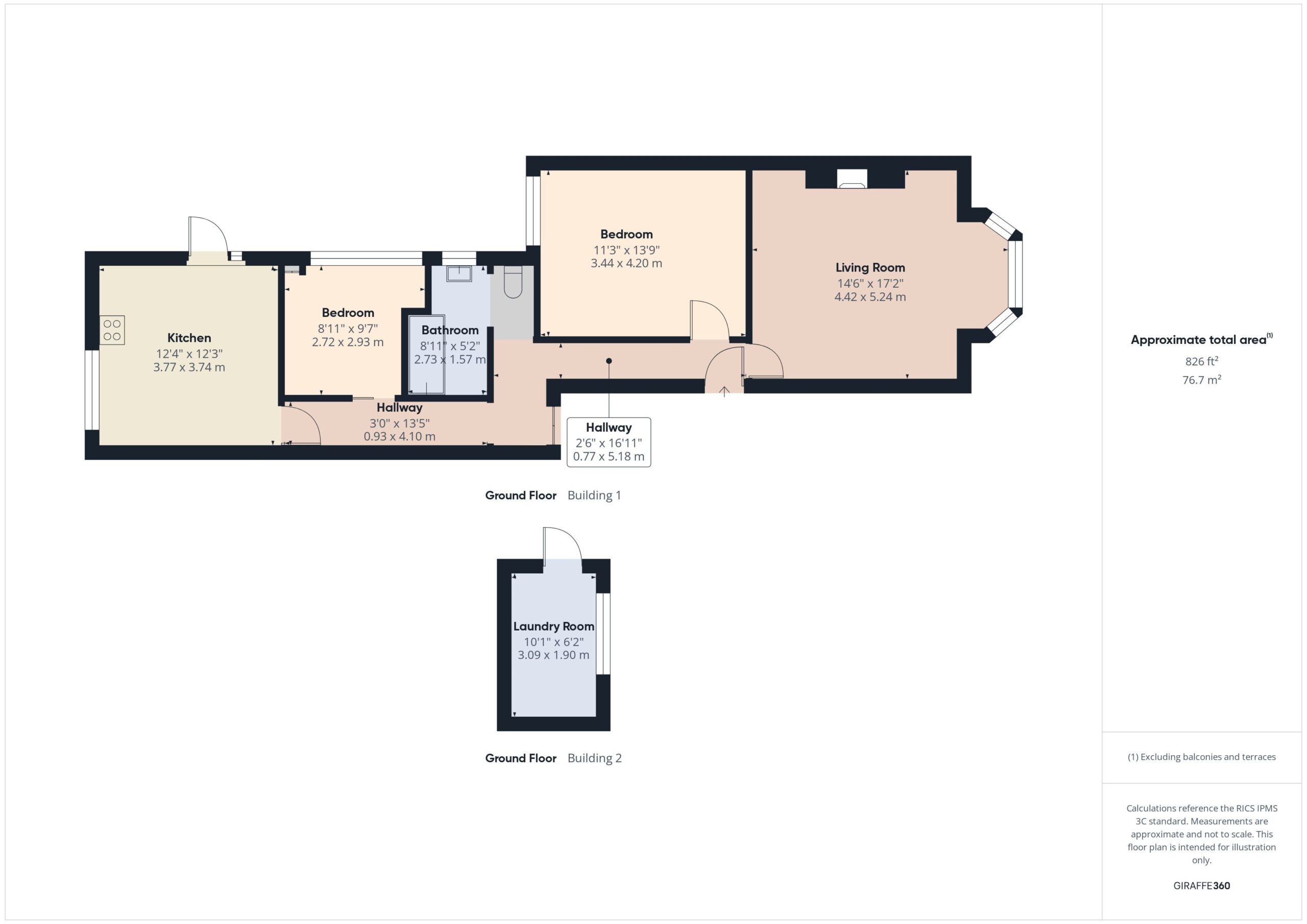 Property EPC 1