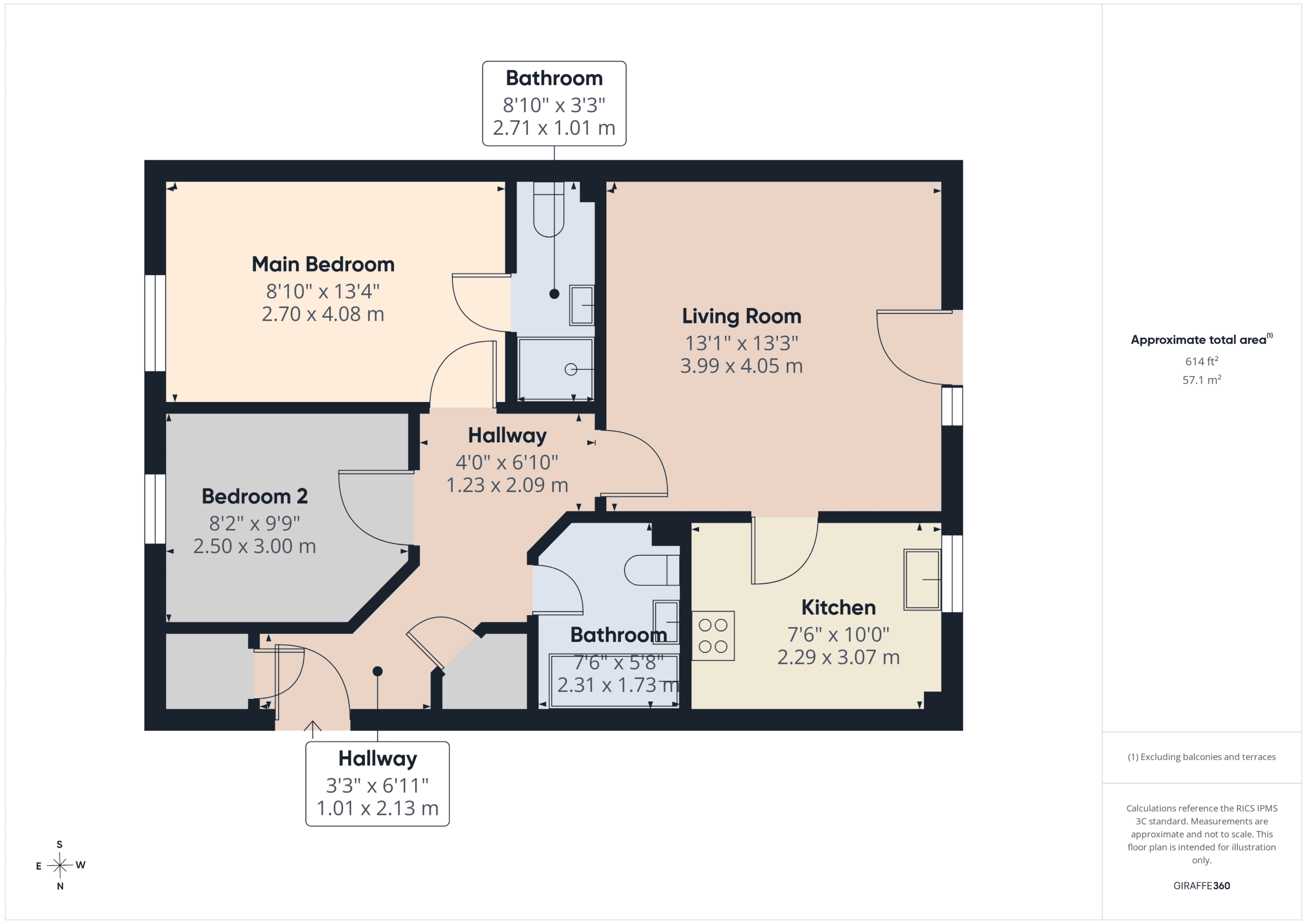 Property EPC 1