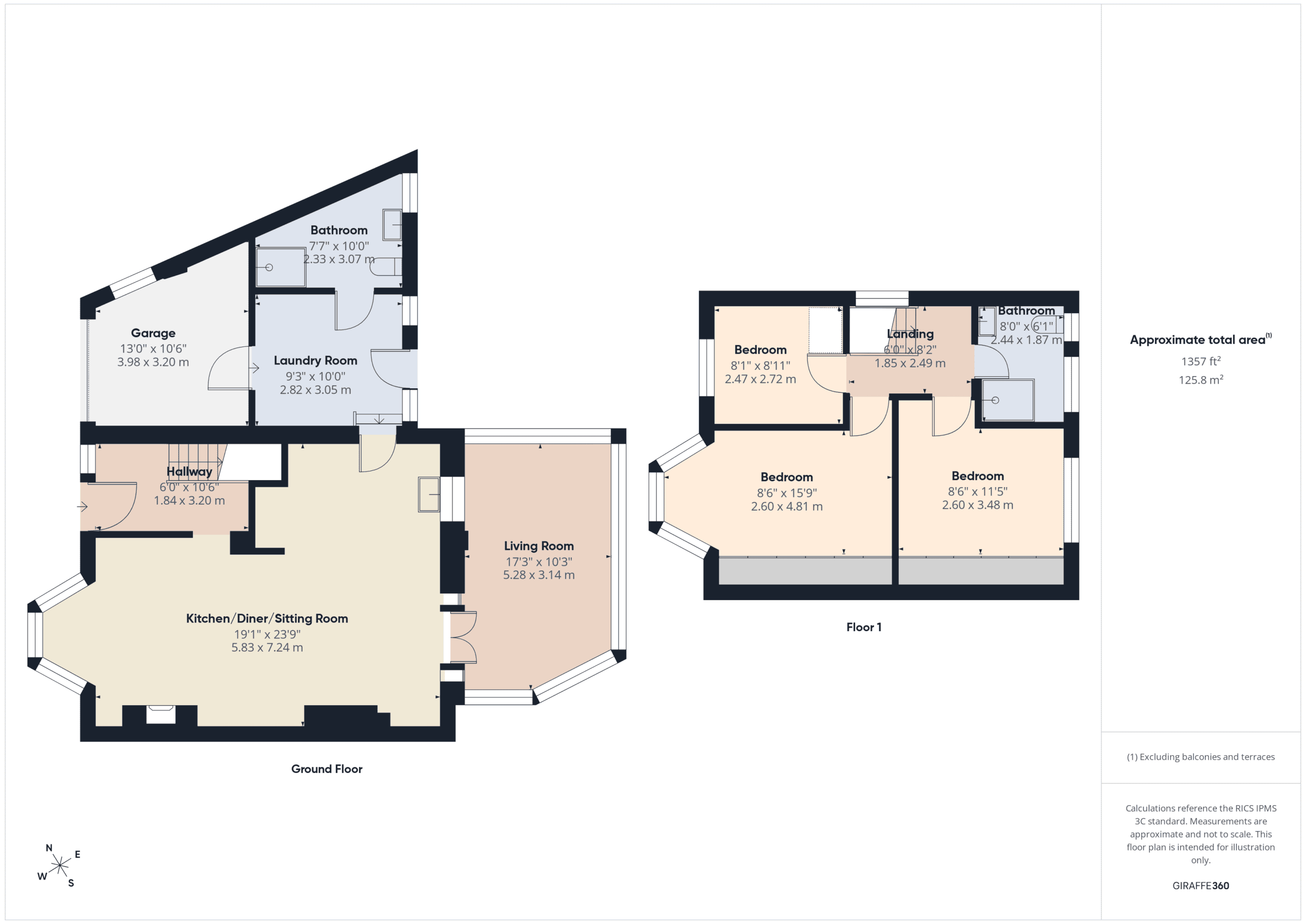 Property EPC 1