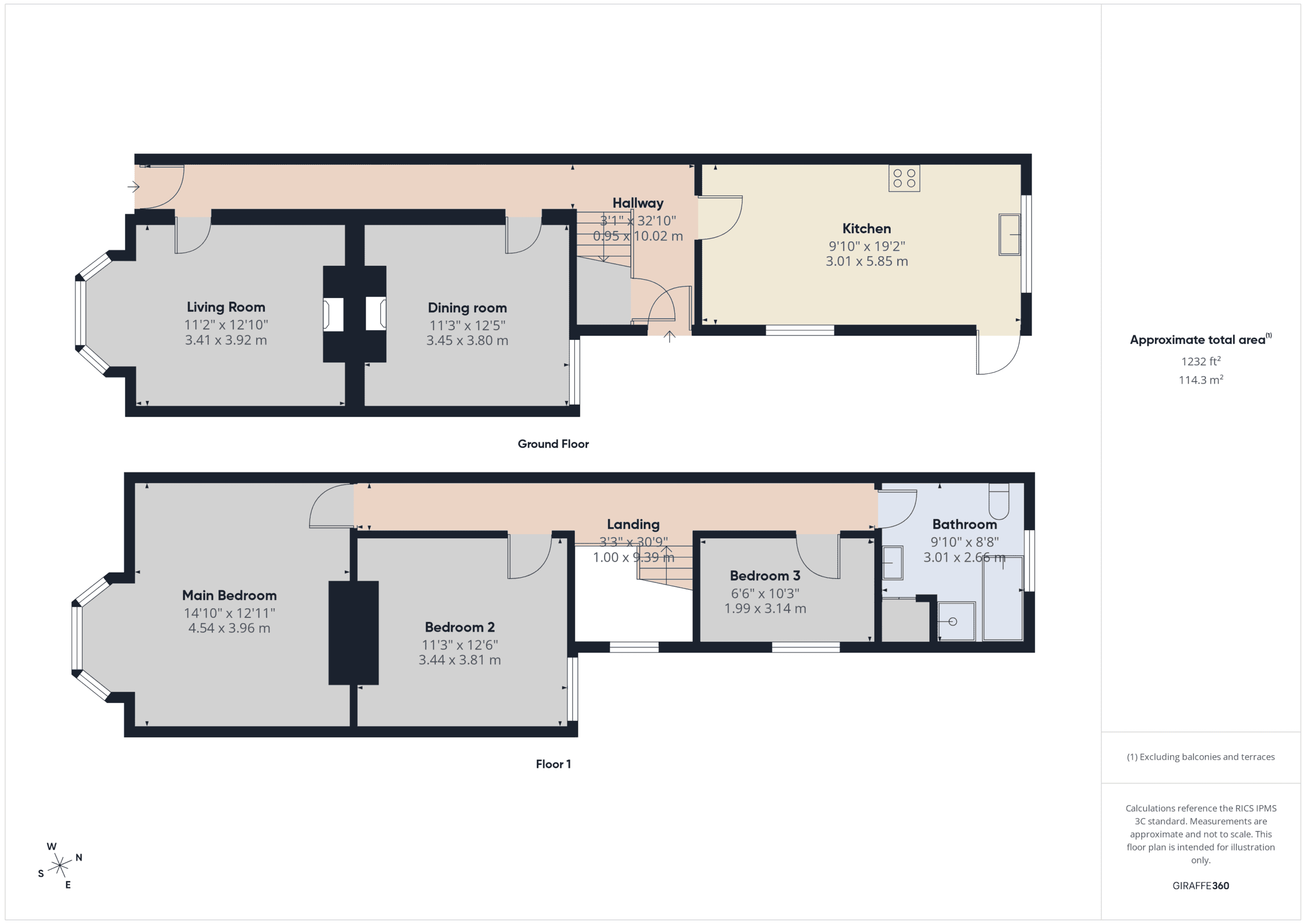 Property EPC 1