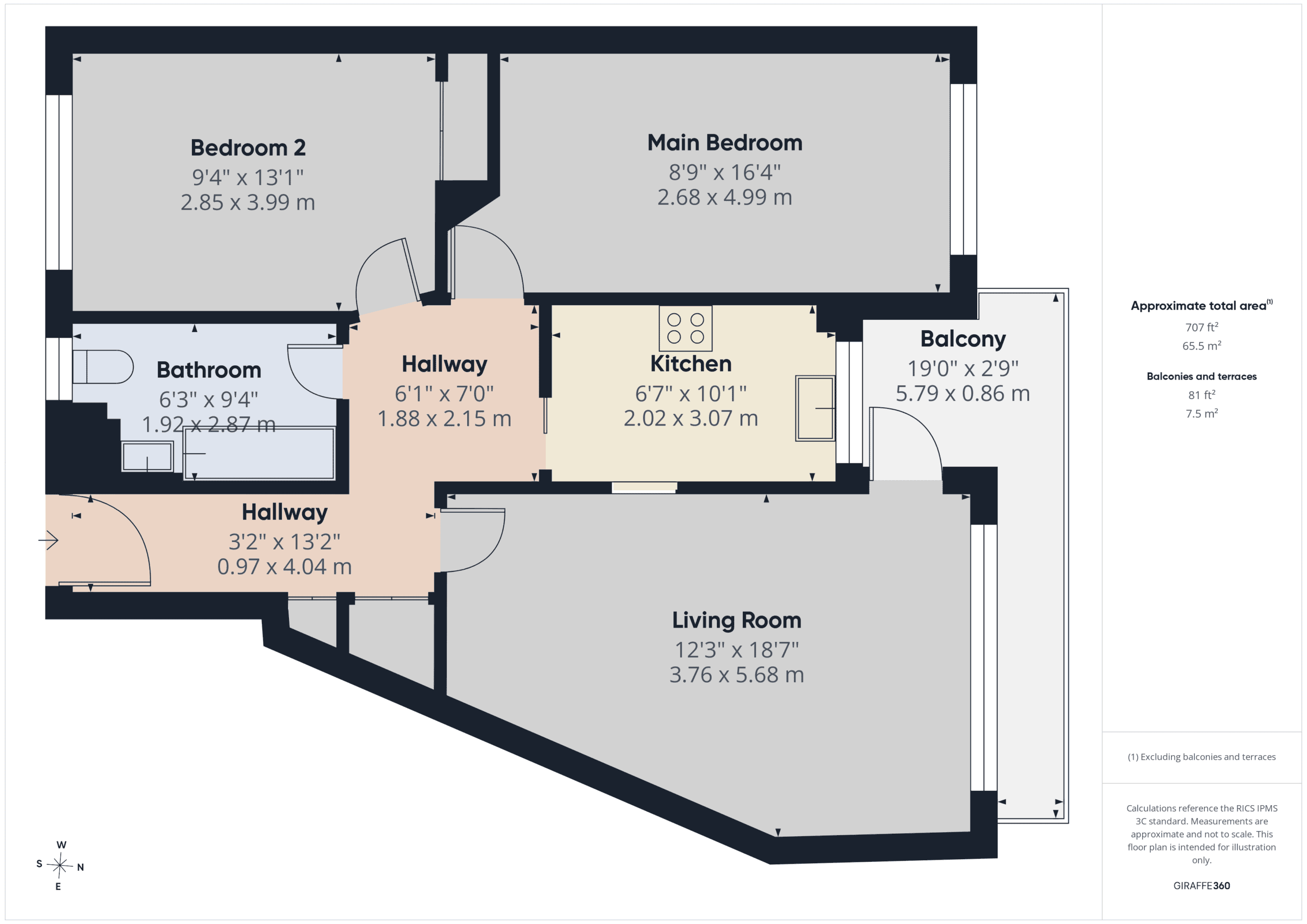 Property EPC 1