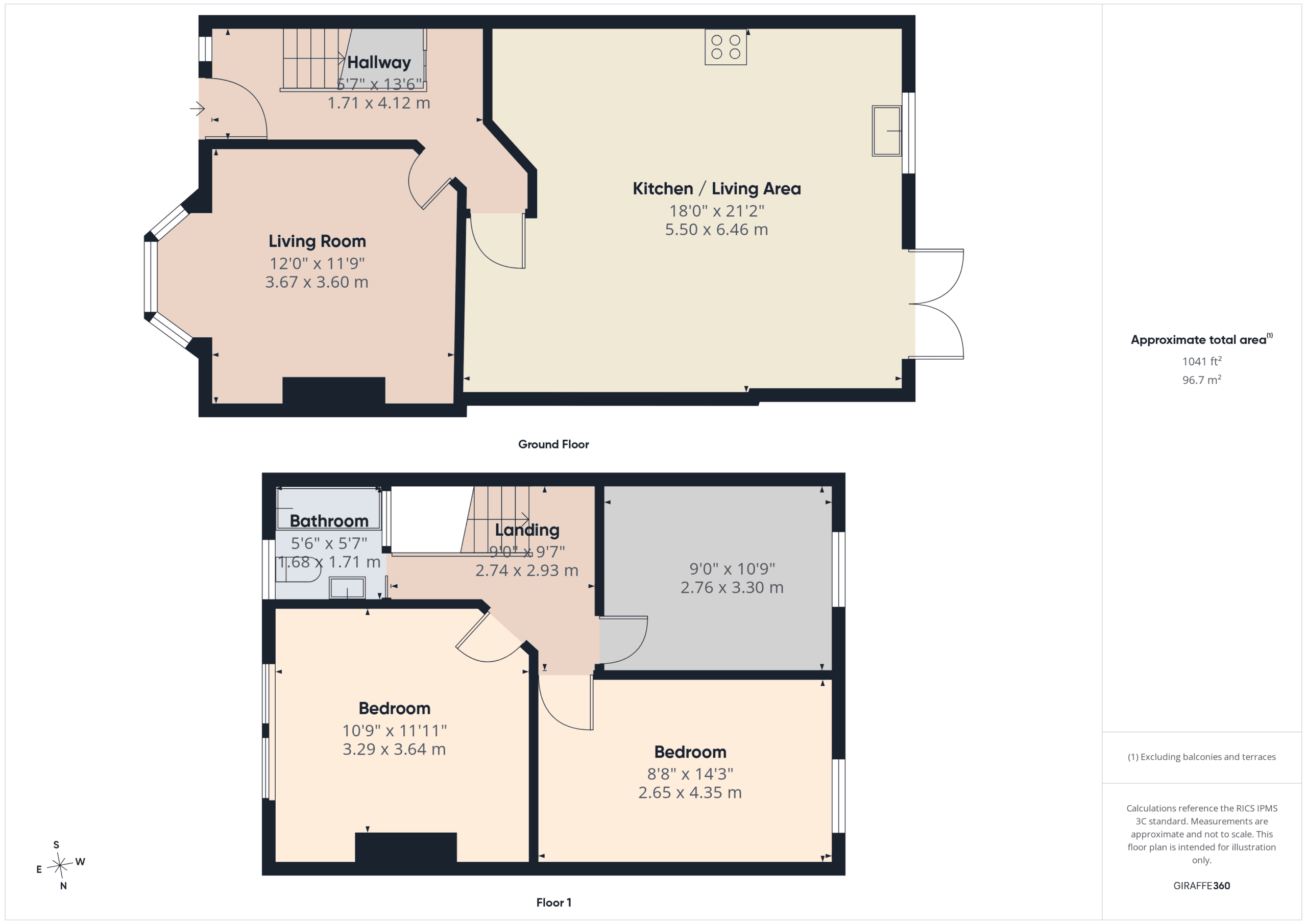 Property EPC 1