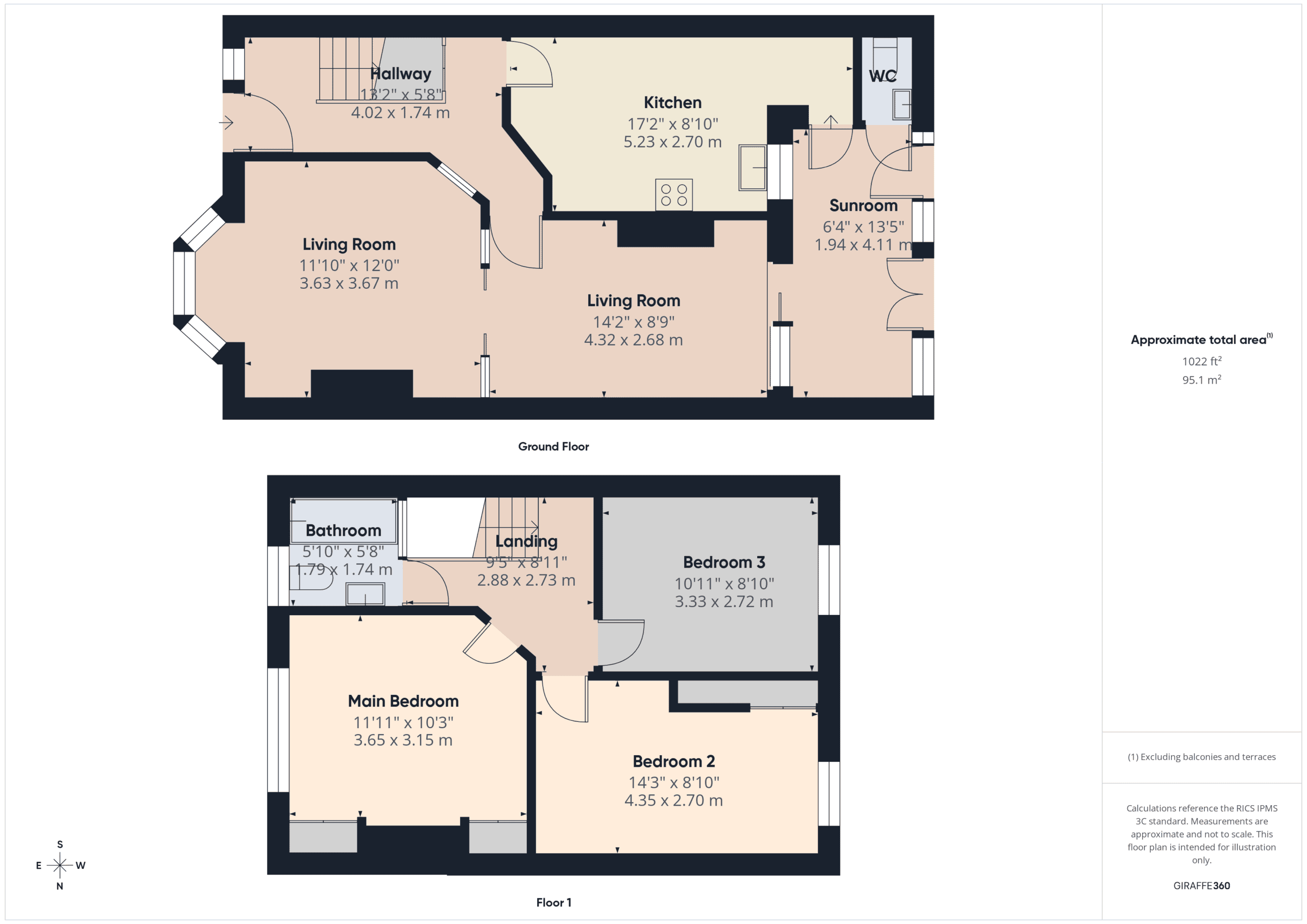 Property EPC 1