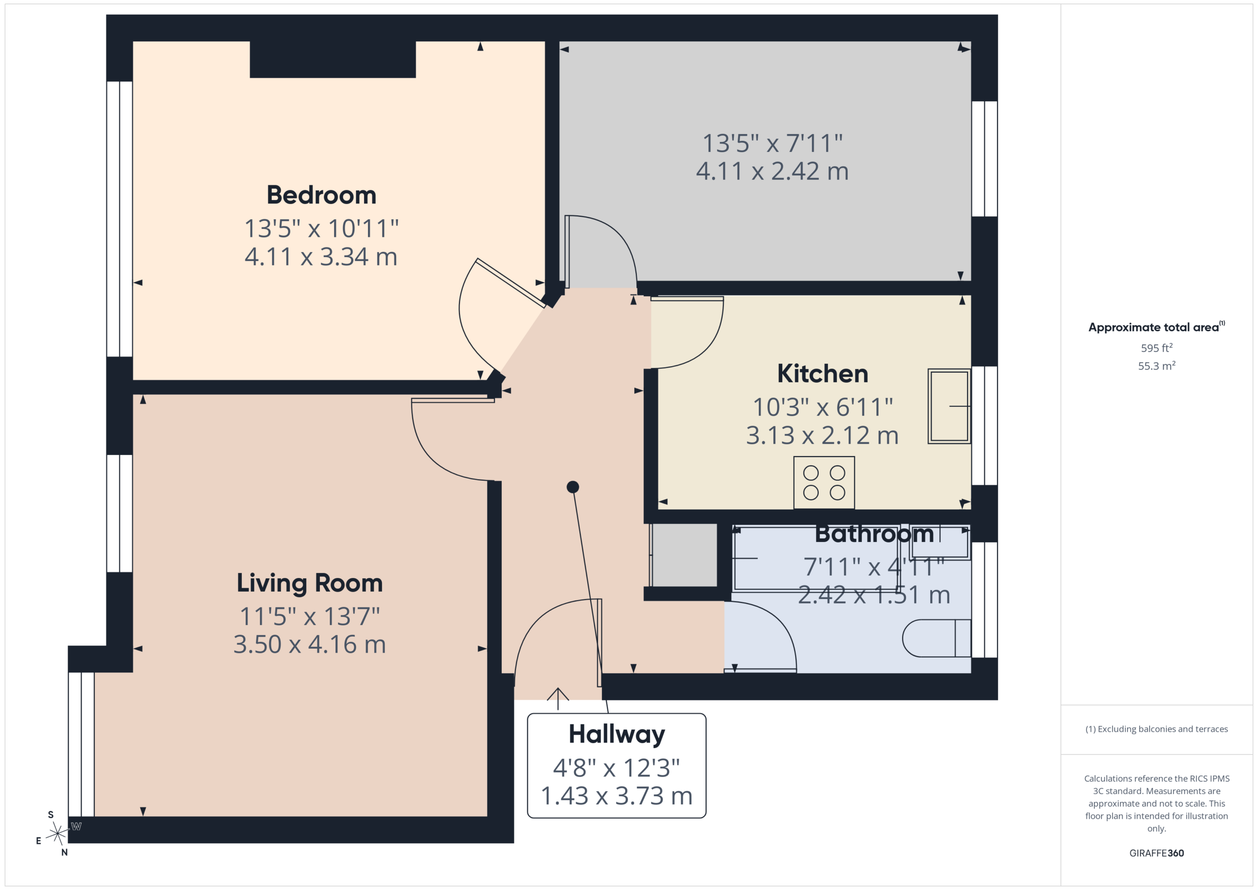 Property EPC 1