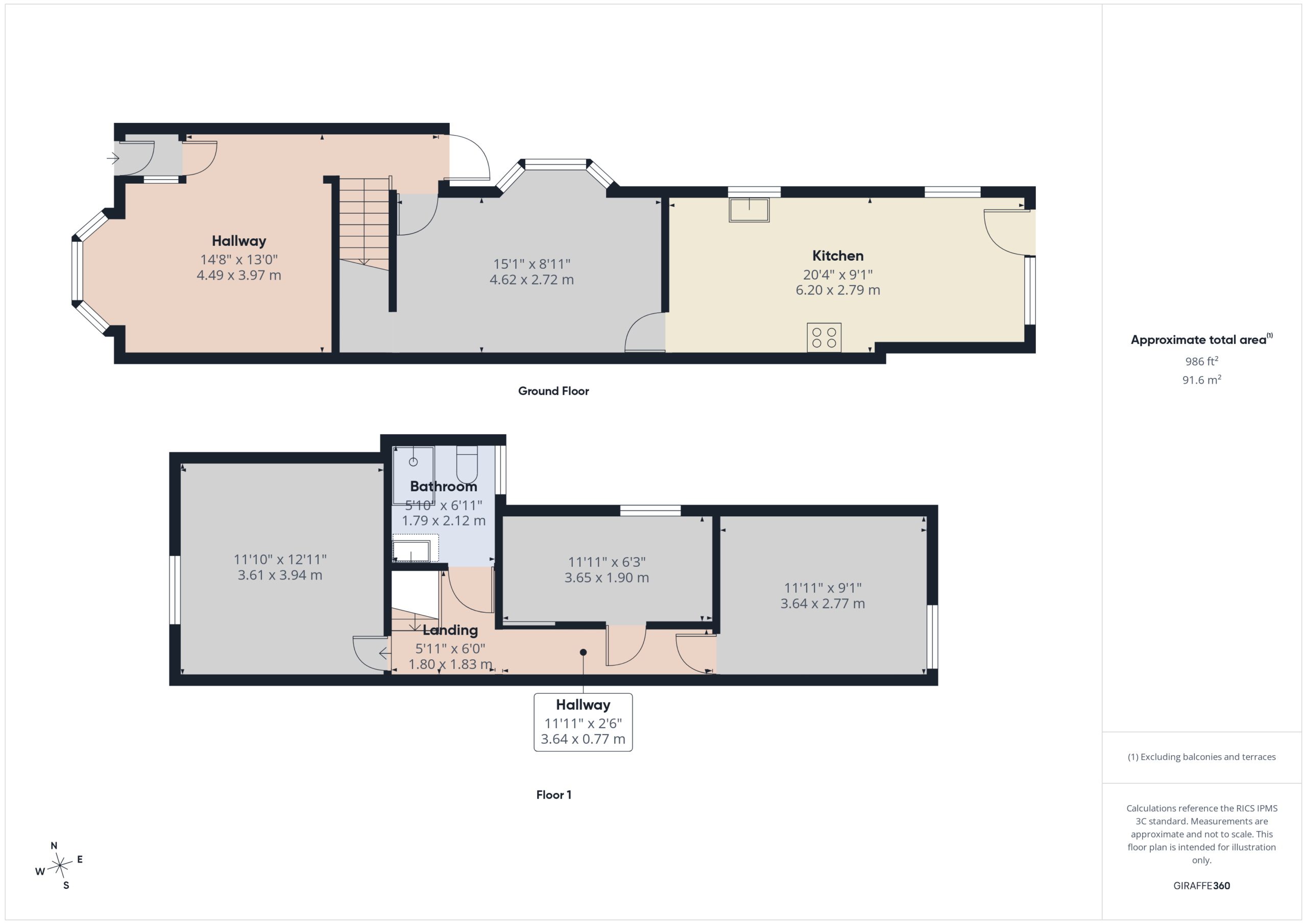 Property EPC 1