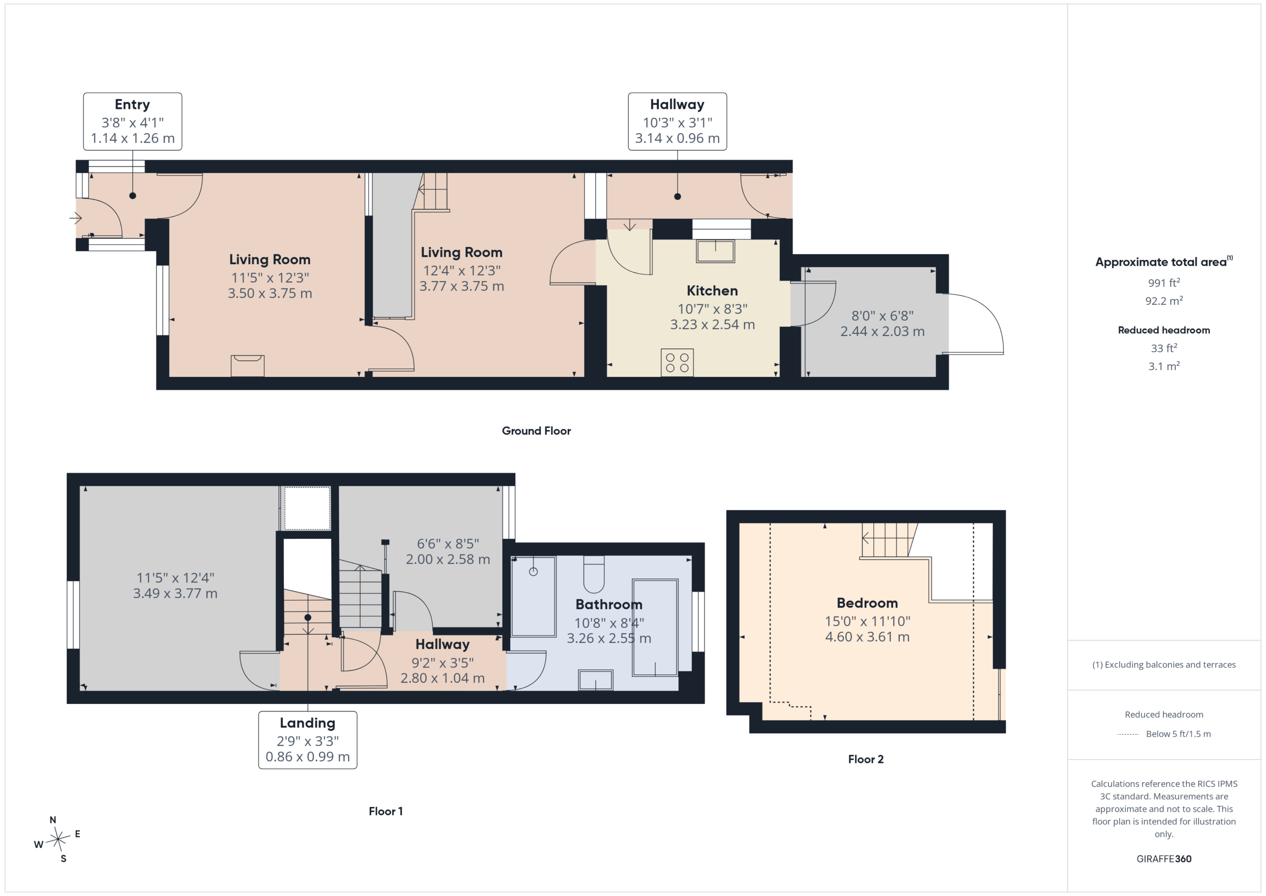Property EPC 1